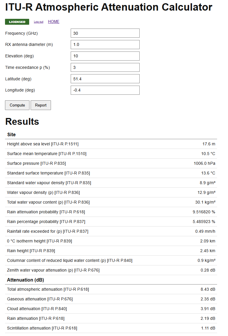 Screenshot of ITU-R Atmospheric Loss