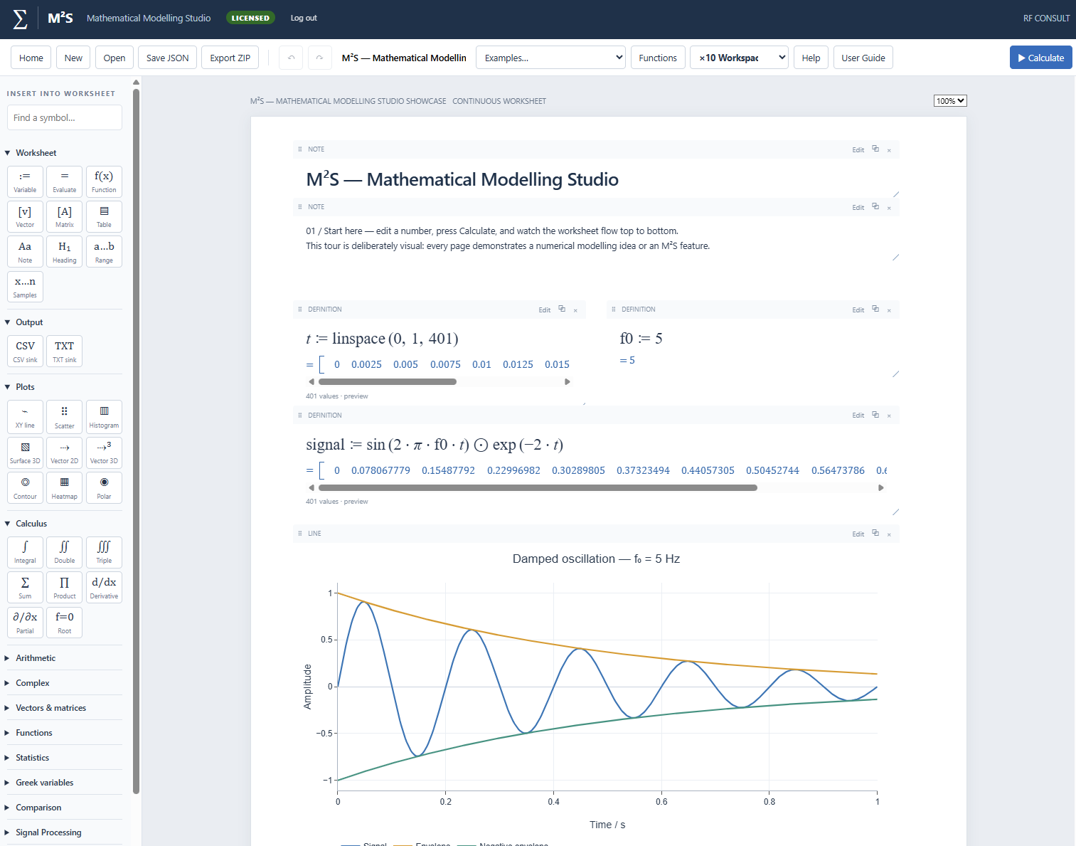Screenshot of M²S · Mathematical Modelling Studio