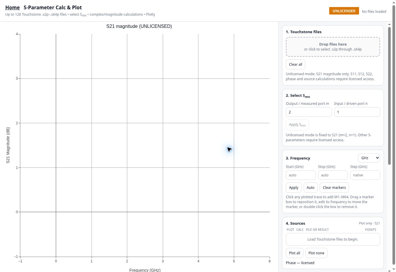 Screenshot of S-parameter Calc & Plot